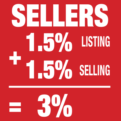 Sellers - 3% Commission